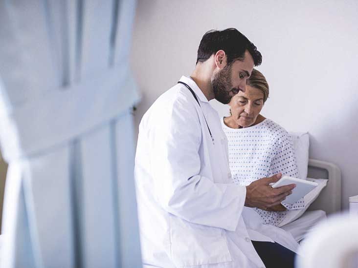 Minimally Invasive Surgery: Types, Risks, and More