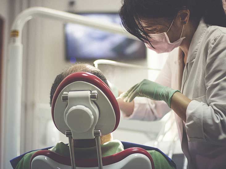 White Spots On Gums Causes, Treatment, and Prevention