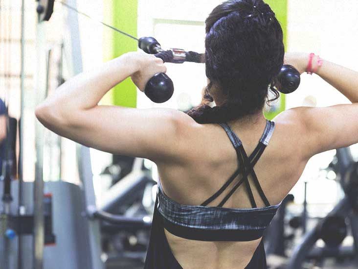 12 Best Trap Workouts - Exercises for Trapezius Back Muscles