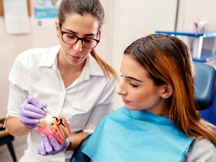 What Is a Cemented Crown? Uses, Procedure, and More