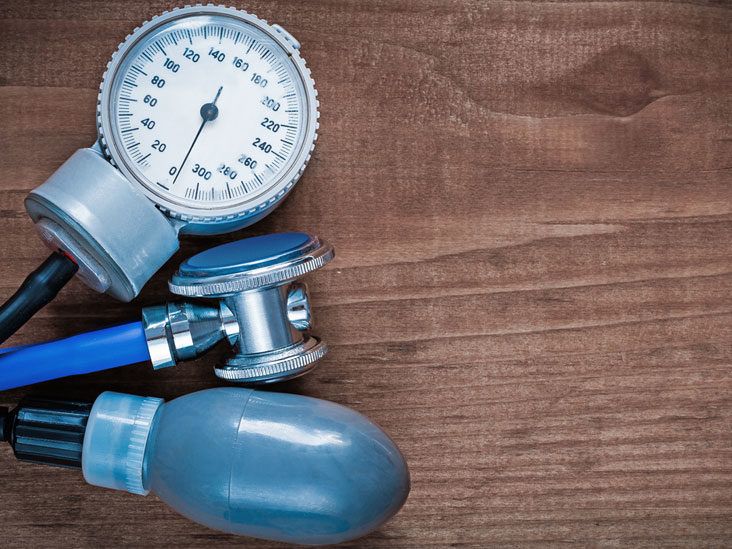 Systolic vs. Diastolic Blood Pressure