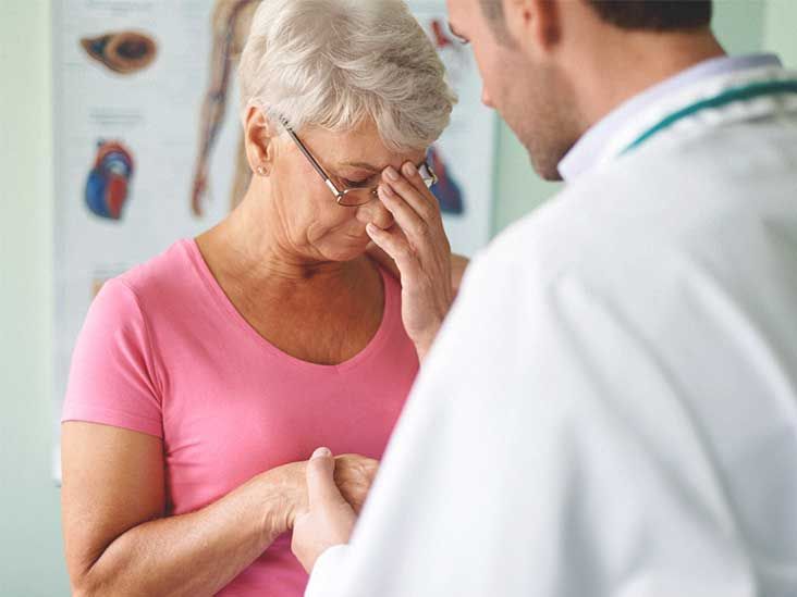 Capgras Syndrome Causes, Treatment, and Caregiving