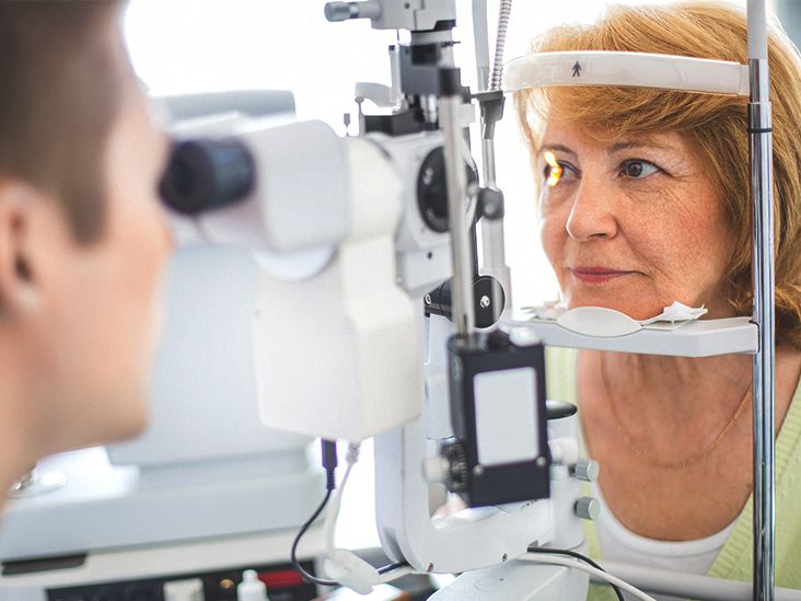Diplopia (Double Vision) Monocular and Binocular Causes and Treatment