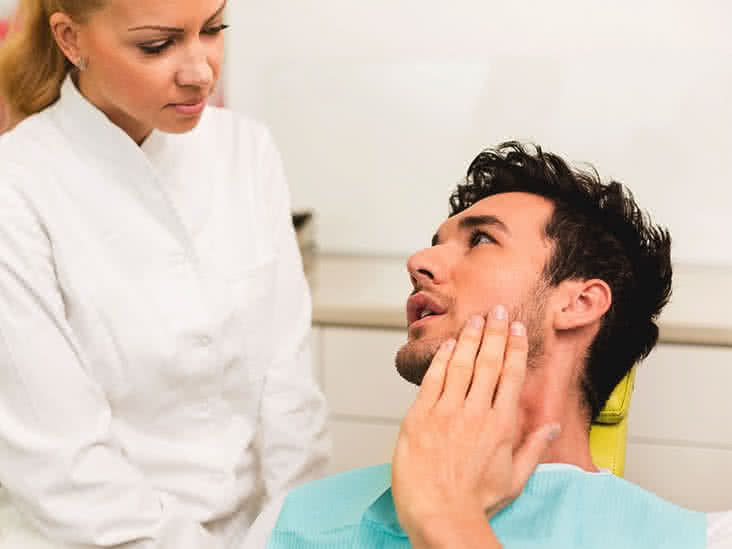 Pericoronitis: treatments, symptoms, and home remedies