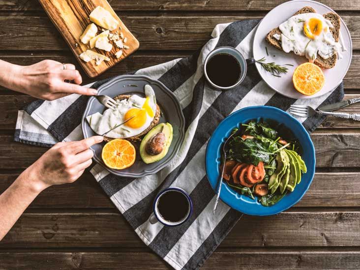 Breakfast skipping and body composition