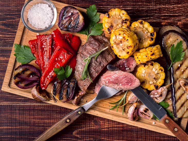 Why do low carb diets work? The mechanism explained