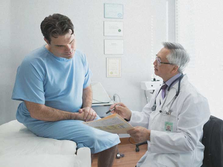 Proctoscopy Purpose, Prep, Procedure, Results, and Recovery