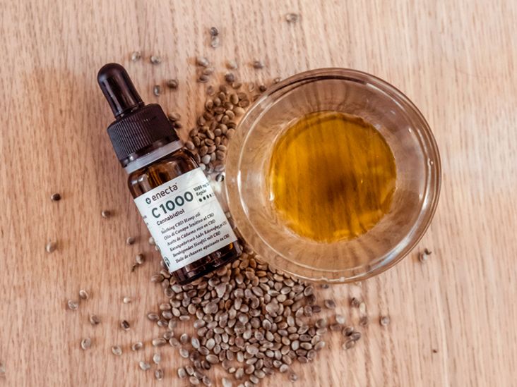 CBD Oil for RA: Research, Benefits, and More