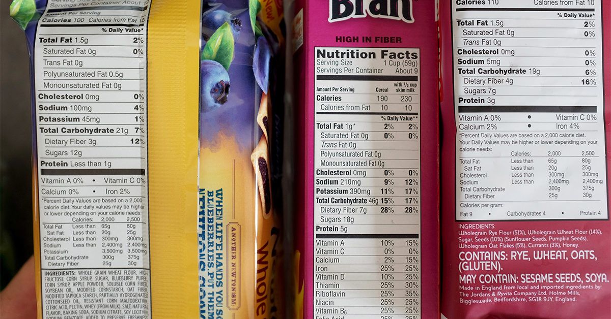Nutrition Facts Labeling — FDA Reader