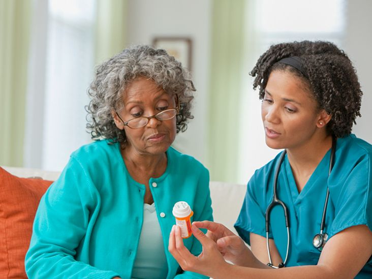 Medications for Restless Legs Syndrome