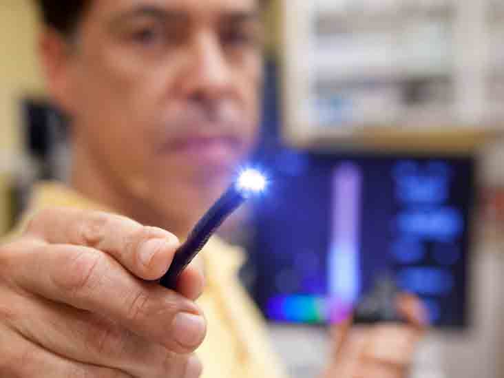 Endoscopy Uses, 13 Types, and More