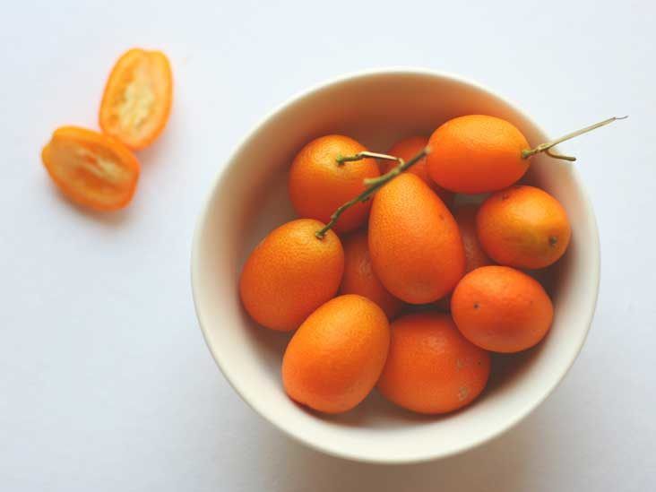 Cuties California Clementine Nutrition Facts - Eat This Much