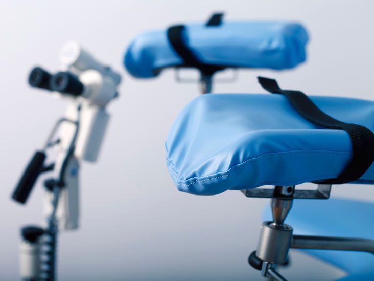 Pelvic Exam Preparation, Process, and More