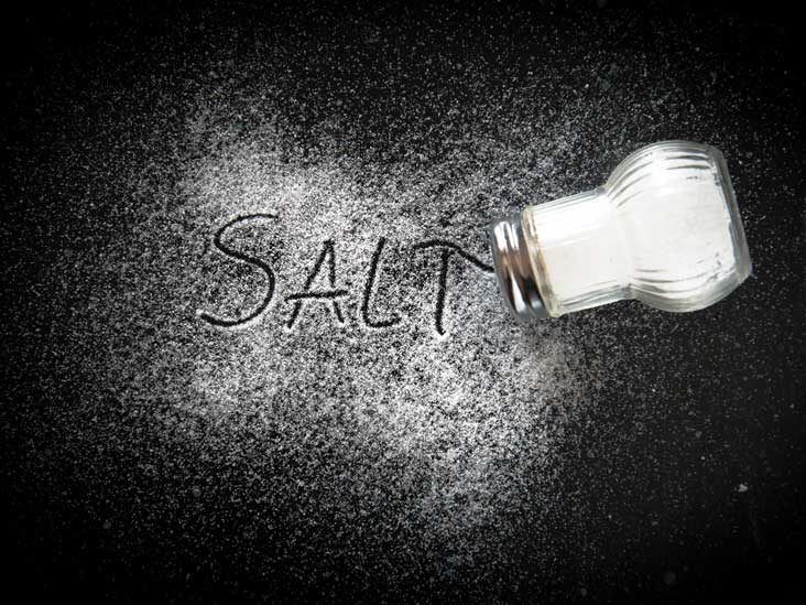 What Happens If You Eat Too Much Salt?