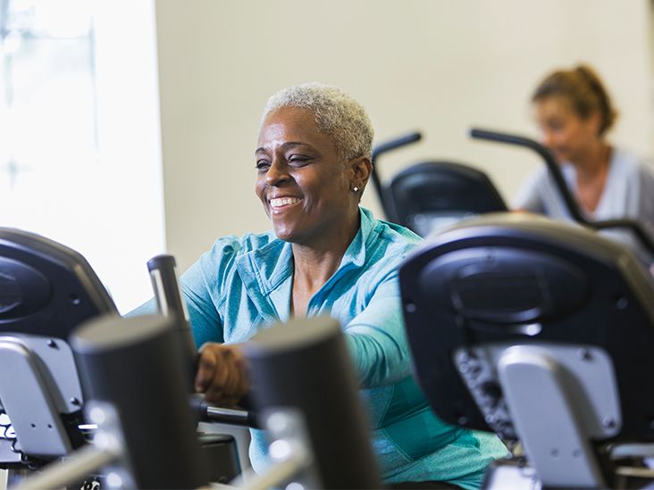 Medicare Coverage for Gym Memberships