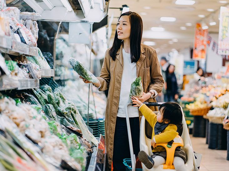 Selecting groceries ahead of time helps some shoppers make