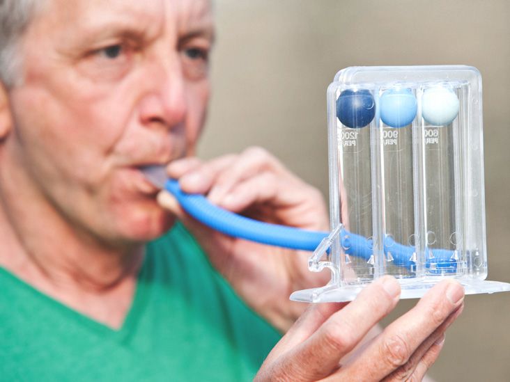 What a Spirometry Test Score Can Tell You About Your COPD