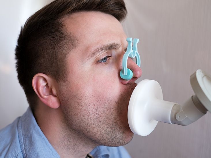 Respiratory Depression Symptoms, Causes, and Treatments