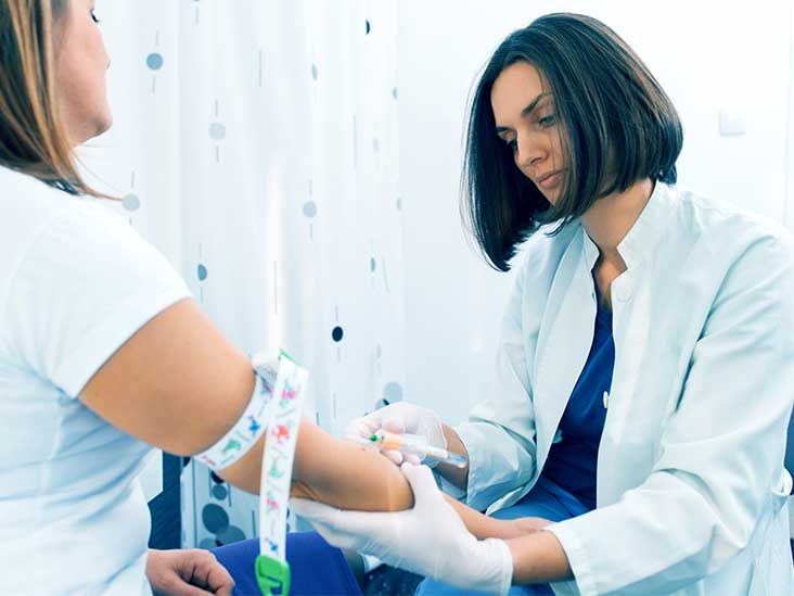 Lactic Acidosis Symptoms, Causes, Treatment & More