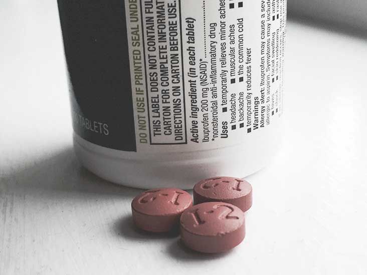 Ibuprofen and Asthma Interactions and Warnings