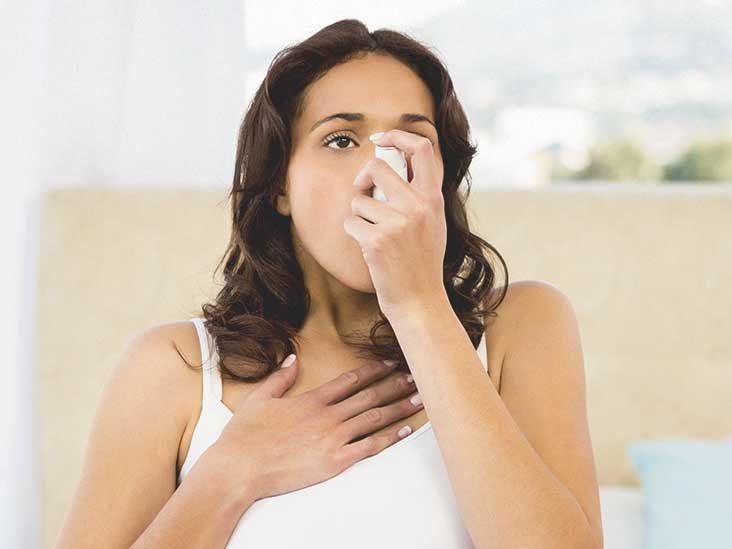 Asthma and Chest Pain What’s the Connection?