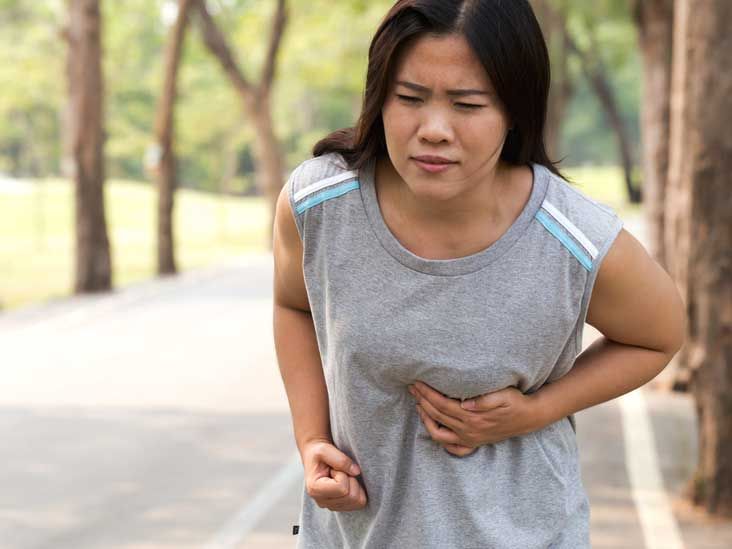 Pain under Left Breast When Breathing  