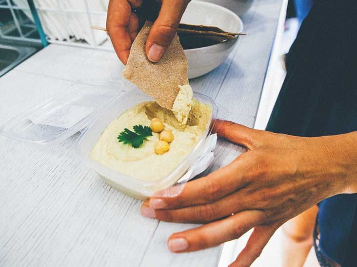 Ulcerative Colitis Building a Meal Plan