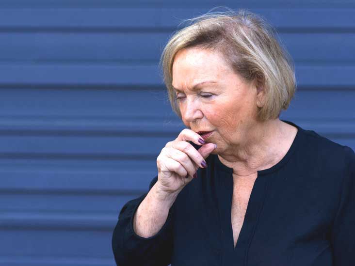 Nutcracker Esophagus Symptoms, Causes, and Treatment