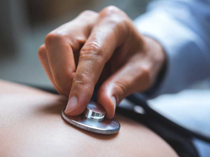 Lung adenocarcinoma: symptoms, stages, and more