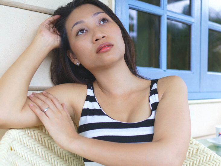 Early Menopause Risk Factors
