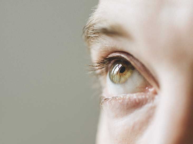 Why Does My Eye Hurt When I Blink?