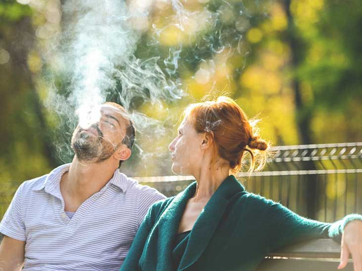 COPD in NonSmokers Symptoms, Risk Factors, and More