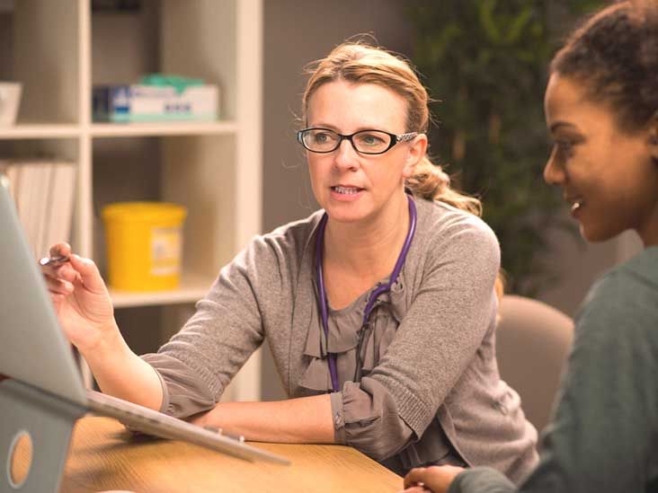 Tubes Tied Guide to Tubal Ligation