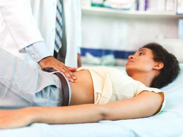 female abdominal pain