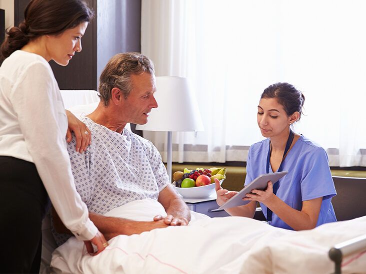 What Is Amyloidosis and How Is It Treated?