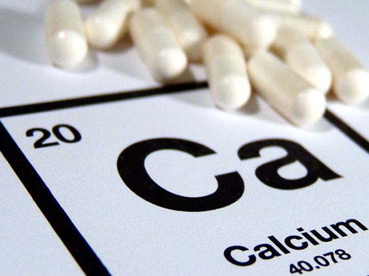 Calcium Supplements Should You Take Them?