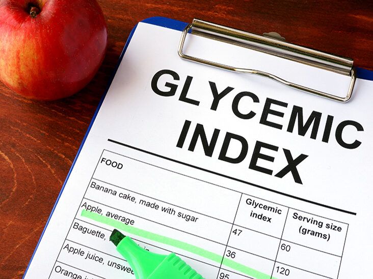 high glycemic fruits chart