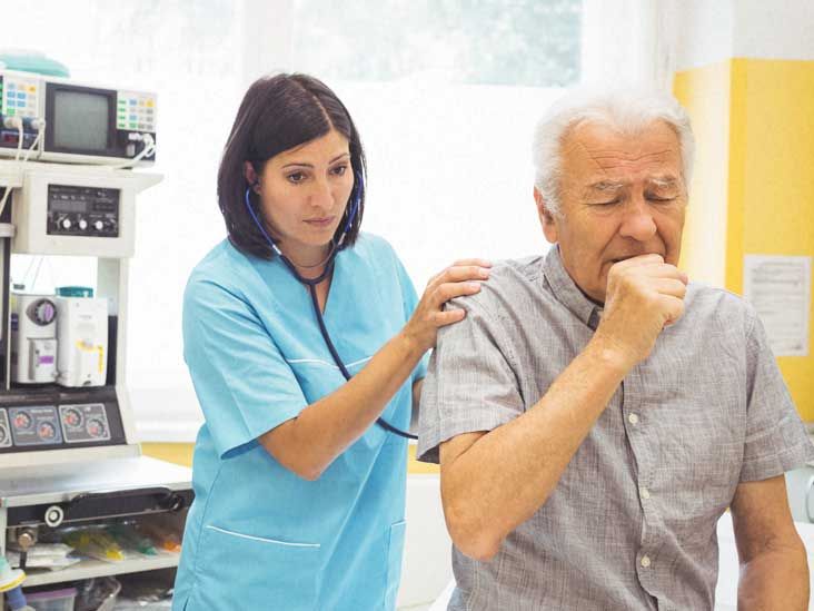What Is Lung Cancer Cough? Description, Diagnosis, and Management