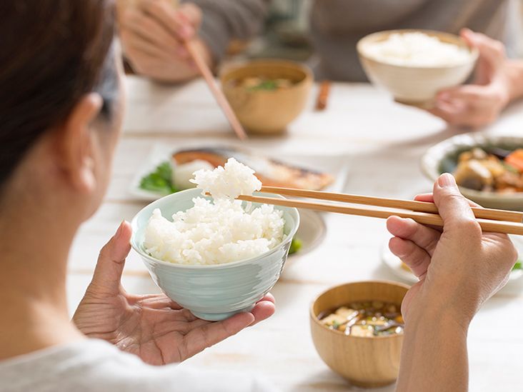 Is Rice Fattening or WeightLossFriendly?