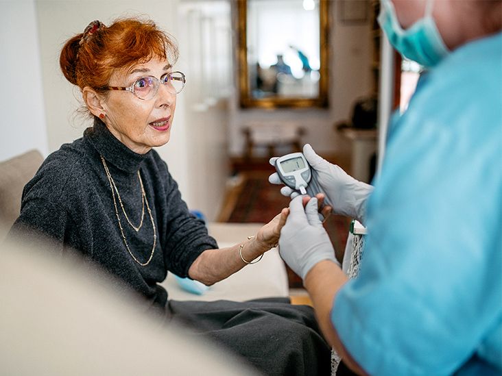 Medicare Coverage for Freestyle Libre