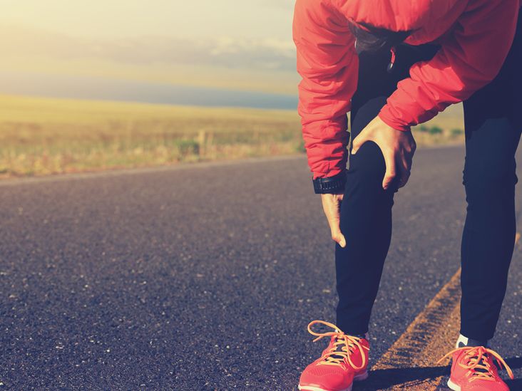 Charley Horse Causes, Risks, and Treatments