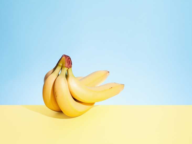  title: 'How Many Bananas Should You Eat per Day?'