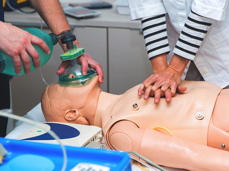 ABC First Aid: Rules for CPR and Other First Aid Situations