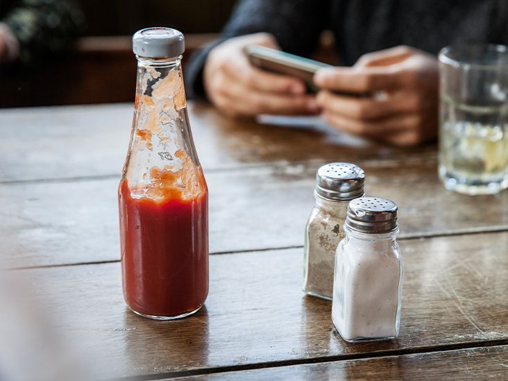 Is Ketchup GlutenFree?