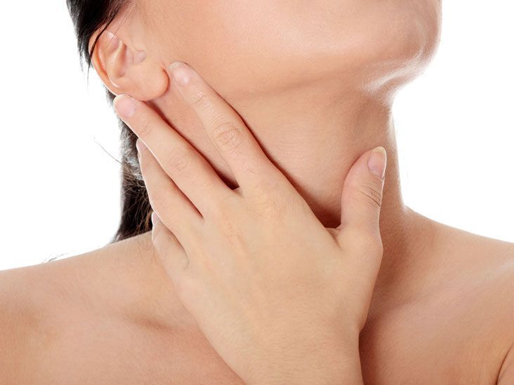 Painful Swallowing: Causes, Symptoms, and Diagnosis