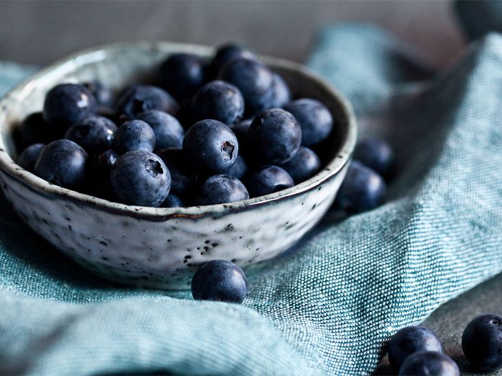 Are Blueberries KetoFriendly?