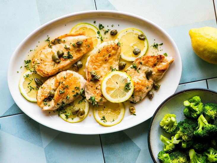 Is Chicken Good for You?