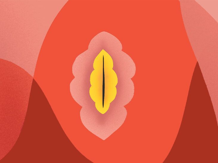 Unveiling the 6 Vaginal Discharge Types: A Complete Breakdown