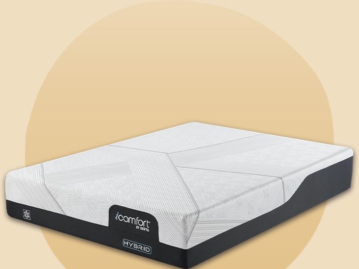 The Best Serta Mattresses