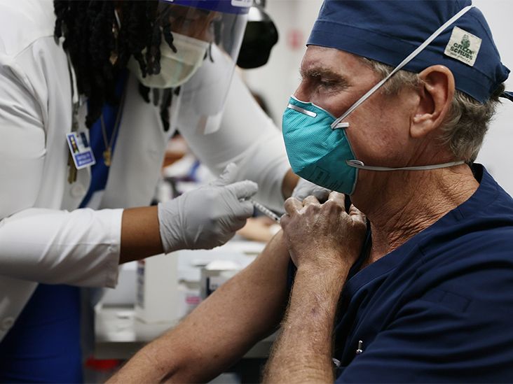 Can Your Employer Force You to Get the COVID19 Vaccine?